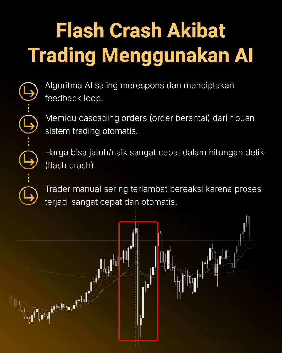 seputarforex's tweet photo. (1/2)
AI membaca pasar lebih cepat dari manusia.
Tapi saat ribuan AI bereaksi bersamaan, apakah itu peluang atau ancaman bagi trader forex?
Cari tahu jawabannya di sini: https://t.co/PgyfXdFdOi
#ForexIndonesia #AITrading #TradingForex #forexindonesia #ForexTrader #InfoTrading https://t.co/hb8bwGwbnu
