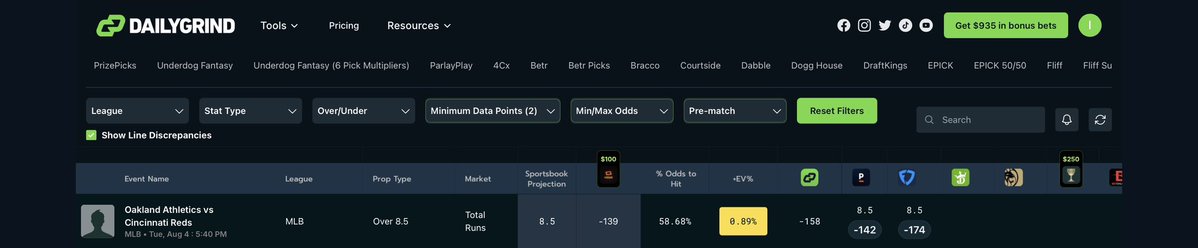 Sharp_Like_HD's tweet photo. Early look at tomorrow’s MLB card:

Athletics vs. Reds OVER 8.5 Runs

Positive EV and a 58.68% projected hit rate. I like the value on this total heading into Tuesday.

Found this on the @DGFantasy Rebet fantasy optimizer ⚾️ https://t.co/5AFOc3BbzZ