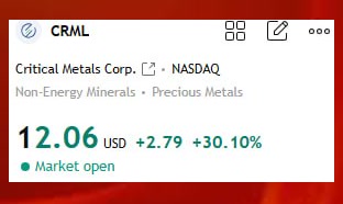 Keeley_Allison's tweet photo. Daily Nasdaq posts from @Cemmozkeskin  often catch opportunities early—the complete $MPWR setup is a strong recent case. One of my go-to sources. Experienced traders: sharp extra lens.🤐🥅😽

#Stock $NVDA #INTC  $SOUN $LLY https://t.co/W2UsB3Ls7E