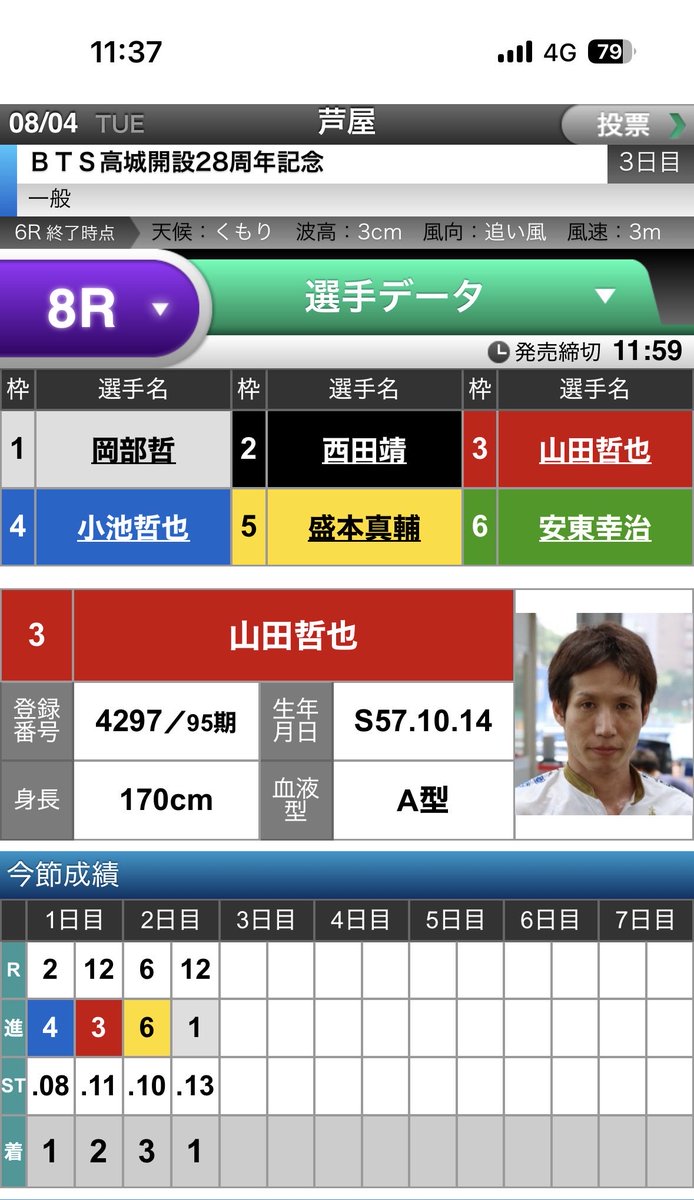 dorachan_racing's tweet photo. 無料予想🆓
芦屋8R
こちら1本予想🆓10点予定🗓️
予想的中🎯しましたらオプチャ又はXリポストされた方へ抽選で最大1000Payプレゼント🎁
日曜日まとめて当選発表❣️❣️
捏造の人、有料予想してますが、点数多くて的中するのは簡単、プラスにするのが難しいのに有料予想で点数多いのは意味不明💁‍♀️
#無料予想　#競艇　#ボートレース　#芦屋　#芦屋競艇　#PayPay #プレゼント