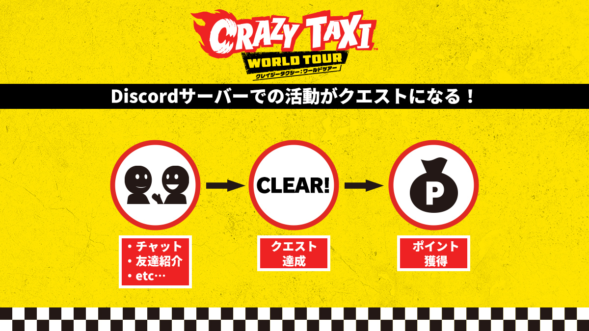 crazytaxi_JP's tweet photo. 🚖ドライバーの溜まり場、ついにオープン！🚖

公式Discordサーバーに「日本語チャンネル」が新設されました！
新作への期待や過去作の思い出、お気に入りのドライバーについて日本語でワイワイ語り合いましょう！

今すぐ参加▷https://t.co/0ME8ChDdkd

🎁Discordで報酬を獲得🎁
公式Discordに参加してミッションをクリアすると
クローズドネットワークテスト【優先参加権】をプレゼント中！

その他Discordでの活動で様々な報酬をゲットできます✨
詳しくはCNT応募ページ（firstlook. gg）の「ダッシュボード」をご確認ください！

#クレタク