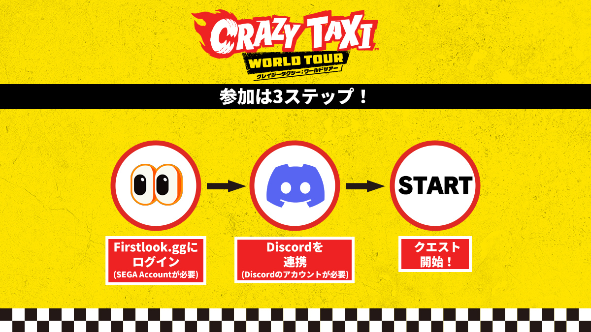 crazytaxi_JP's tweet photo. 🚖ドライバーの溜まり場、ついにオープン！🚖

公式Discordサーバーに「日本語チャンネル」が新設されました！
新作への期待や過去作の思い出、お気に入りのドライバーについて日本語でワイワイ語り合いましょう！

今すぐ参加▷https://t.co/0ME8ChDdkd

🎁Discordで報酬を獲得🎁
公式Discordに参加してミッションをクリアすると
クローズドネットワークテスト【優先参加権】をプレゼント中！

その他Discordでの活動で様々な報酬をゲットできます✨
詳しくはCNT応募ページ（firstlook. gg）の「ダッシュボード」をご確認ください！

#クレタク