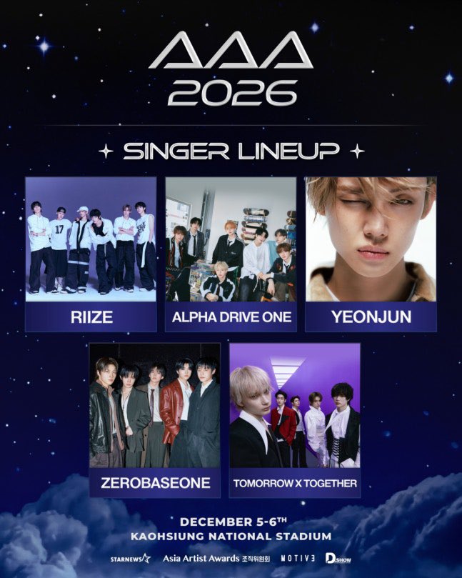 EUNSEOK_TH's tweet photo. RIIZE มีรายชื่อในไลน์อัปงาน AAA 2026 ที่จะจัดขึ้นในวันที่ 5-6 ธันวาคม ณ KAOHSIUNG NATION STADIUM ค่ะ!

RIIZE (โชทาโร่, อึนซอก, ซองชาน, วอนบิน, โซฮี, แอนตัน) ได้พิสูจน์ให้เห็นถึงพลังที่ยิ่งใหญ่ทั้งในด้านอัลบั้มและการแสดงสดด้วยความสำเร็จที่ต่อเนื่องนับตั้งแต่เดบิวต์ ด้วยเวิลด์ทัวร์ครั้งแรก ‘RIIZING LOUD’ ที่เริ่มต้นเมื่อปีที่แล้ว สามารถดึงดูดผู้ชม 420,000 คนใน 21 พื้นที่��ั่วโลก และในเดือนมิถุนายนที่ผ่านมา มินิอัลบั้มชุดที 2 ‘II’ (ทู) ก็สามารถทำยอดขายถึงระดับมิลเลียนเซลเลอร์ได้เป็นครั้งที่ 4 นอกจากนี้ FAN MEETING ครบรอบ 3 ปีแห่งการเดบิวต์ ‘Ch. RIIZE : ON AIR’ (ช่อง ไรซ์ : ออน แอร์) ที่จะมีขึ้นในวันที่ 12-13 กันยายนนี้ ยังขายบัตรหมดทุกที่นั่งทันทีทีเปิดจำหน่าย สะท้อนให้เห็นถึงความนิยมทีร้อนแรงของพวกเขาได้เป็นอย่างดี

🖇️ https://t.co/FgWzDCmOvl

#EUNSEOK #은석 #อึนซอก #RIIZE #라이즈
