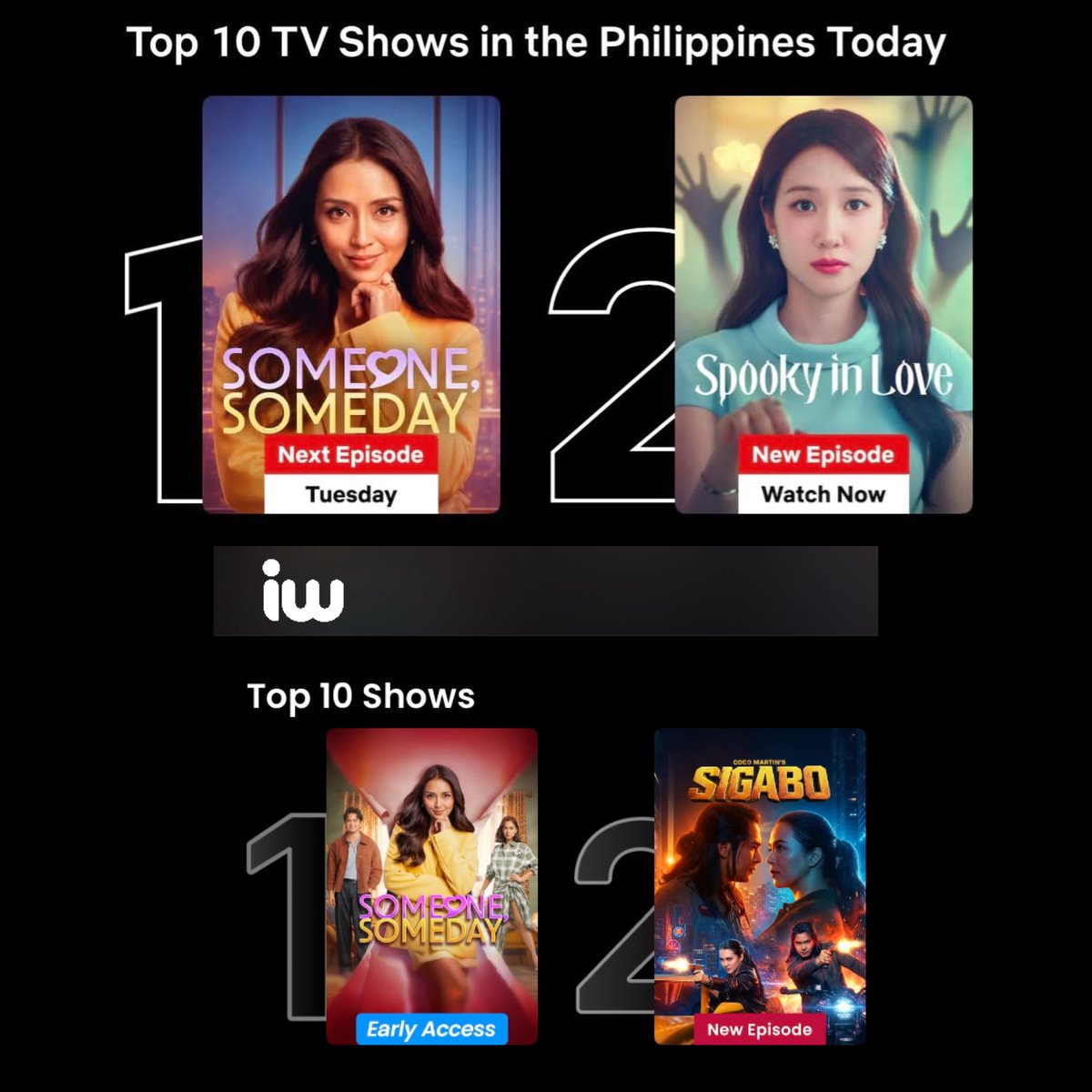 KRCWOfficial's tweet photo. Love seeing our Filipina Queen reigning both in film &amp; TV! 💛 Let’s go @bernardokath! 👑

SOMSOM TOPS iWANT TFC
#SomeoneSomeday #KathReid https://t.co/UWvobSM2tj