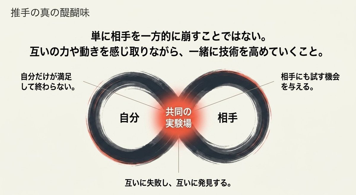 taiwansuisyu's tweet photo. 推手の練習では、相手に何もさせず勝つことだけに固執せず、攻撃を受け入れ利用して技につなげることも大切です。

まず��自分から仕掛けず、相手が動くのを待ってみる。失敗しても気にしない。10回に1回成功すれば十分です。

相手と一緒に楽しみながら成長する。そこに推手の醍醐味があります。 https://t.co/la3hPRqjmh