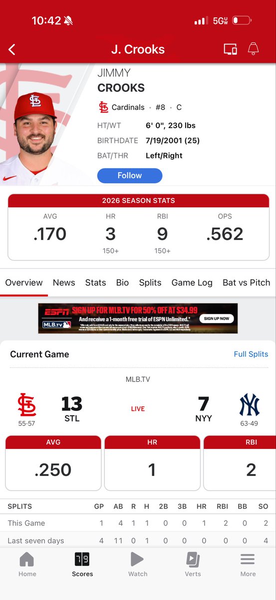 Sickicks23's tweet photo. @TalkinYanks They sure know how to make anyone look like prime Barry Bonds https://t.co/3VxR7WpVlJ
