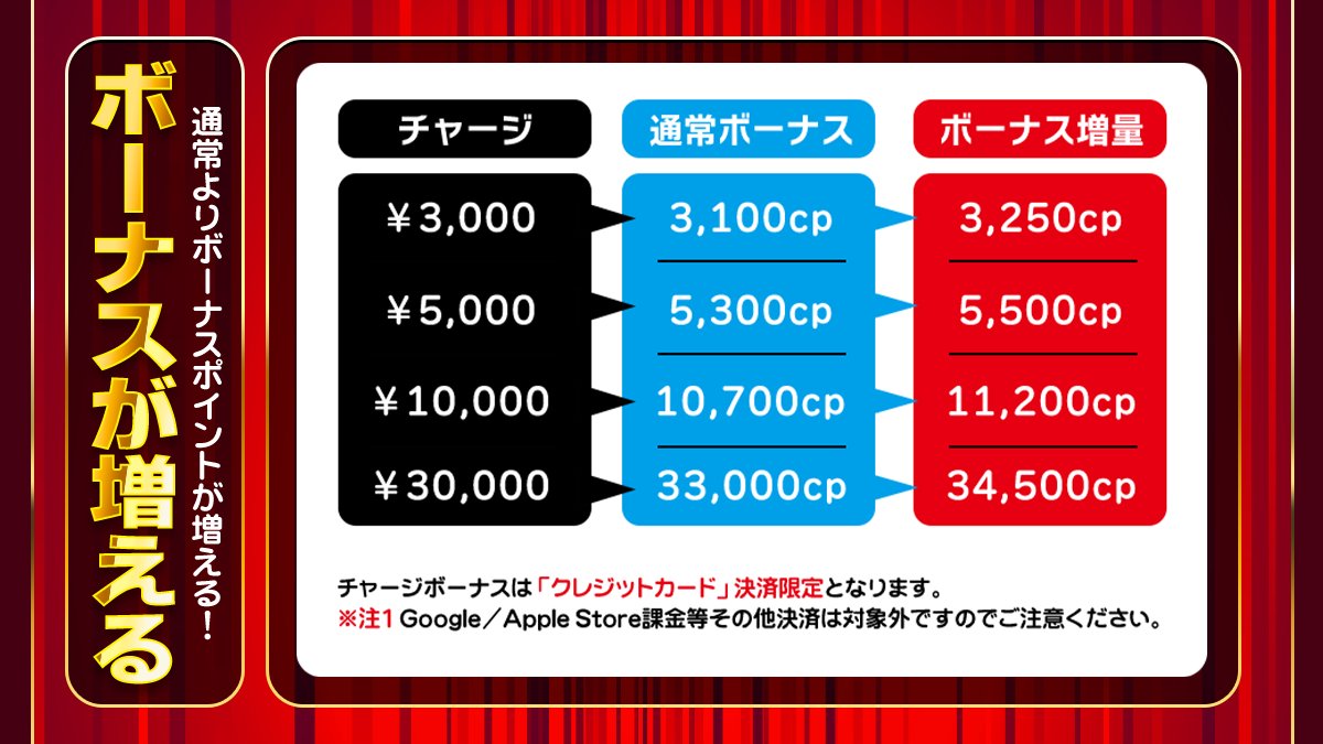 CCatcherApp tweet picture