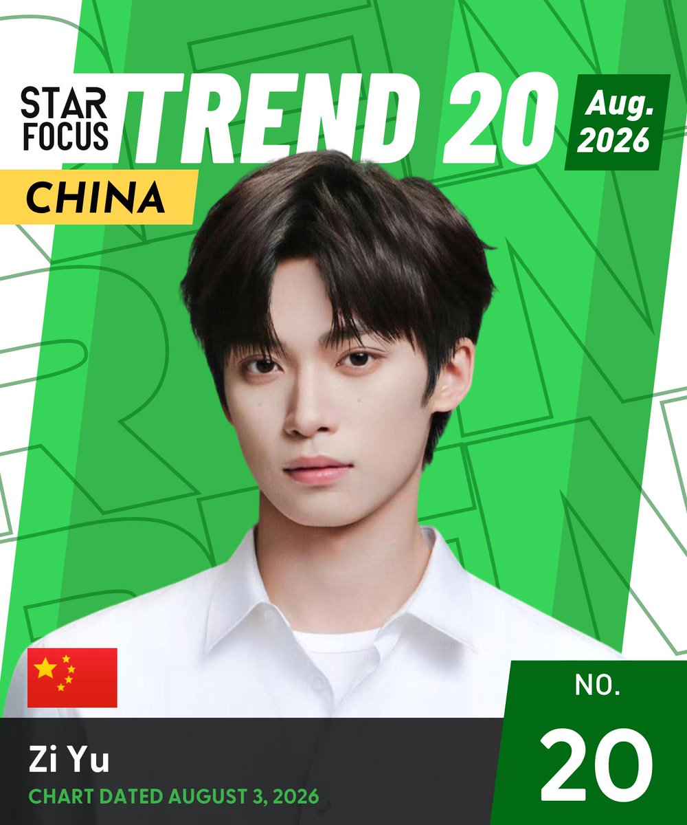 starfocusglobal's tweet photo. STARFOCUS TREND 20™ CHINA｜August 2026

🏅Zi Yu
✨Current Rank: #20

🔗https://t.co/a74Z5j8dIC

🌸Celebrate their influence in Southeast Asia and send flowers to power your artist.
✅Unlock exclusive recognition &amp; global exposure.

#ZiYu
#STARFOCUSTREND20 https://t.co/hgVfaixyNB