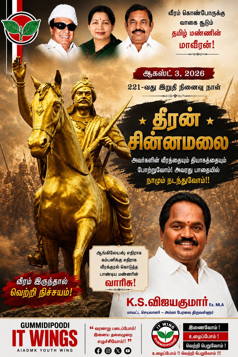 GPT_IT_WINGS's tweet photo. ஆங்கிலேய ஏகாதிபத்��ியத்திற்கு எதிராக வாள் ஏந்திப் போராடிய கொங்கு மண்ணின் சிங்கம், தீரன் சின்னமலை அவர்களின் 221-வது நினைவு நாள்! அவர்தம் தியாகத்திற்கு வீரவணக்கம்! 
Gummidipoodi ADMK IT Wings
Leadership: K.S. Vijayakumar, Ex. MLA (District Secretary - Amma Peravai, Thiruvallur) https://t.co/jso4NPrCc5
