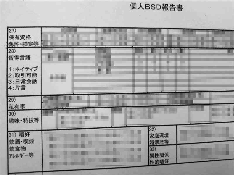 kidkaido's tweet photo. 熊本日日新聞が陸自情報部隊による情報収集活動について、重要なニュースを三次にわたってスクープした。
このスクープは、同紙の植木泰士、小山智史、迫田真帆記者が報じてくれたもの。記事は全文がウェブで読めるが、その内容を要約し、その問題点について考えてみたい。
【第１弾】
熊本日日新聞の 2026年7月22日報道の第一弾では、
・陸上自衛隊中央情報隊（朝霞駐屯地）の対外情報部門「現地情報隊」が、市民を対象に、思想信条に関する情報を組織的に調査・収集している。
・元隊員が熊本日日新聞の取材に応じ、活動の実態を具体的に証言した。
・現地情報隊　「2003年から自衛隊がイラクへ派遣された時、現地の情報が乏しかったことを教訓に、海外での情報収集の目的で07年に創設された。
・自衛隊の中で唯一、ヒューミント（人的情報収集活動）をする専門部隊で、規模は50～60人。海外派遣で派遣部隊に先行して現地入りし、現地の人の協力者を獲得して情報を収集する。
・実際には派遣人数は非常に限られており、私がいた頃は（アフリカ東部の）ジブチに2人しか派遣されず、ほとんど活動がなかった。そのため残りの隊員は日本国内にとどまり、アジアやアフリカ地域の比較的情報が少ない国について情報収集していた。ヨーロッパは対象にしていない」
・自衛隊が想定している派遣先に関して知見や人脈がある一般人である。その国を専門に研究している大学教授、NPO法人の関係者も含まれる。
・部隊で接触計画を作り、接触する口実やどのような情報を収集するのかを定めて上司の決裁を取った。その後、メールや電話でアポを取ったり、学会や会合に参加したりして、対象者と徐々に関係を構築して情報収集していた。
・特に親しくなった対象者は居酒屋に呼び出すこともあった。偶然を装って会うこともある。
・現地の情報はもちろん、対象者の氏名、住所、電話番号、愛国心といった思想信条、交友関係などを収集し『個人BSD（ベーシックソースデータ）』と名付けられた成果報告書に記録して報告していた。
・記録は朝霞駐屯地に全て保管されている。個人情報の収集と保管について対象者の同意は得ていない。
・日本人の情報をここまで集めることの必要性はないと言えばない。葛藤しながら活動している隊員は他にもいる。私は海外での活動が本番だとするならば、国内での活動は練習だと認識していた。
・愛国心を利用して情報収集することがある。例えば『あなたが情報を持ってくることで国益に資する』といった言い方をして愛国心をくすぐるようなやり方だ。
・明確な法的根拠がないまま人的情報収集活動を組織的に展開している。このような実態を知っている人はあまりいないと思う。多くの人間は現地情報隊が何をしているのかは知らないし、知らされていない。隊も発信していない。
・ 大臣も知らないだろう。そもそも個人BSDを公文書として扱っていない。
・ 公文書であれば開示請求されたときに出さないといけない。出したらまずい、という認識は隊全員にある。違法、もしくはグレーという認識だった。
・インテリジェンスを強化したら監視することになってしまうということだ。駄目だと分かっていても、実際にやってみるときれいごとでは済まない部分があった。
【第2弾】
24日報道の第２弾では、「性的嗜好」や「異性関係」なども調査されているという重大な事実が追加的に明らかにされた。
・熊本日日新聞が入手した個人BSD報告書。飲酒や喫煙といった「嗜好」のほかに「性的嗜好」や「異性関係」の項目もあった。
・身体的特徴といった極めて私的な情報が含まれていた。
・元隊員によると、現地情報隊は大学教授やNPO法人関係者らに接触。「個人BSD（ベーシックソースデータ）報告書」と呼ばれる文書を作成し、部隊内で保管していた。
・この報告書には、対象者の顔写真や学歴、職歴、家庭環境といった基本情報のほか、異性との交際関係、資産や負債などの金銭状況、日頃の金銭感覚、賞罰、犯罪歴を記載する項目があった。
・さらに、NPO法人代表の男性の報告書には、肌や瞳、髪の色、身長や体重などの記載があった。
・別の女性の報告書には「ぽっちゃり」などと体形の特徴が書かれていた。
・元隊員は「性的嗜好に限らず酒やたばこ、女好きなどを利用して接触する機会をつくることができる。女性隊員もいるため、それを利用して接触することもある。情報を得る手段の線引きはない。実際にお金に困っている人には交通費などの名目でお金を渡すこともある。予算は情報活動費として公にはされていない」と証言した。
・報告書を知る人は自衛隊内でも一部にとどまり、防衛相ら文民には知らされていないとされる。
・防衛省は「事実確認に時間はかかるが、何らかの対応は行いたい」としている。
【第３弾】
7月24日夕刊に掲載された第３弾のスクープでは、調査にあたって、相手方のレベルによって、調査対象者に自分の身分をどこまで明かすか詳細に指示されていることがあきらかにされている。
・隊員が身分を隠して対象者に接触する人的情報収集活動（ヒューミント）が、部隊内で承認されていたとみられることが24日、元隊員らへの取材で分かった。
・本来は海外での情報活動を任務とする部隊が、秘密裏に国内の有識者らに接触して情報収集していた可能性がある。
・熊本日日新聞が入手した資料や関係者の証言によると、現地情報隊は、隊員が対象者に接触する場合に身分の開示程度を4段階に分けた独自の運用を規定。レベル1からレベル4まであり、1では情報隊員であることや公務での接触であることを明かす一方、4では自衛隊員としての身分を完全に隠して対象者に近づくよう指示されていた。
・対象者への接触計画が詳細に書かれた「継続接触伺」という文書には「身分開示」の項目があり、4段階のうちどのレベルで接触するかが示されていた。文書には、対象者への接触の経過が克明に記録された上、隊長や班長の決裁印が押されていた。
・元隊員は「自衛隊員であると分かると会ってもらえない人もいる。身分を完全に偽ることはないが、積極的には明かさないことが普通だった。民間の集会などに潜入したり、偶然を装って接触したりして関係を構築して、個人情報を抜いていた」と証言した。
・元隊員などによると、調査対象は、海外の政治や社会情勢、安全保障に精通した国内の大学教授やNPO法人代表、市民ら。
・隊員が日常的に接触し、情報源としての利用価値や、国や自衛隊に対する心情を判断していた。集めた情報は報告書にまとめ、部隊のある朝霞駐屯地で保管しているという。
・調査対象にされた大学教授の1人は熊日の取材に「自衛隊員と会った記憶自体がなく、どこでどのように情報が取られたのか全く分からない」と困惑。別の教授も「情報収集への同意など一切していない」と話した。
・東京都立大の木村草太教授（憲法学）は「身分を隠し、あるいは虚偽の目的を告げて個人情報を収集してデータベース化したとすれば、問題だ。収集された情報が差別的な評価・決定に使われる可能性もある」と指摘。さらに「行政機関の長等は、偽りその他不正な手段により個人情報を取得してはならない」とする個人情報保護法違反に当たり得るとし、「秘密裏に情報を収集されることで、（対象者）本人が権利侵害を訴えることすら困難になる点も問題だ」と話した。
【報道が明らかにした自衛隊の情報活動の秘密性と監督の不全状況】
・政府機関が、相手方の同意も得ないで、機微事項にあたる個人情報を収集し、部内で保管していたこと
・このような情報収集活動・ヒューミントからの情報収集活動が、防衛省の幹部の了承や認識を得ないまま、現場だけの判断で実施されていたと考えられること。
・小泉進次郎防衛大臣は7月28日の閣議後の記者会見で、現在放送中のドラマ『VIVANT』（TBSテレビ系）で描かれている陸上自衛隊の秘密情報部隊「別班」について、過去にも現在にも「存在していません」と答えた。共同通信の石井暁記者が、単著を著して、その存在・活動について報じ、キー局のドラマにもなっている部内の組織について、あくまで存在しないと言い張る、自衛隊の態度は、極めて危険である。
・このドラマの中で別班は、自衛隊の組織図上では存在せず、防衛大臣も実態を知らない、あるいは存在を否定する部隊として設定されている。情報収集だけでなく、海外での潜入・工作活動に加え、戦闘や暗殺などの特殊任務をこなす組織として描かれている。
・熊本日日新聞の報道によって、情報収集の担当者が正確な目的などを告げないまま、情報を集めていたことがあきらかである。
・このような情報収集活動そのものが、相手国の情報機関から見れば、スパイ活動とみなされ、相手国の情報保護法・スパイ防止法違反の罪で摘発される危険性があり、極めて危険な行為である。
・今回の熊本日日新聞のスクープは、自衛隊の情報収集活動において、個人情報保護法などの関連法規が順守されていないこと、その活動が防衛大臣等によるシビリアンコントロールも及ばなくなっていたことを明らかにした。
(写真は熊本日日新聞の記事からの引用)