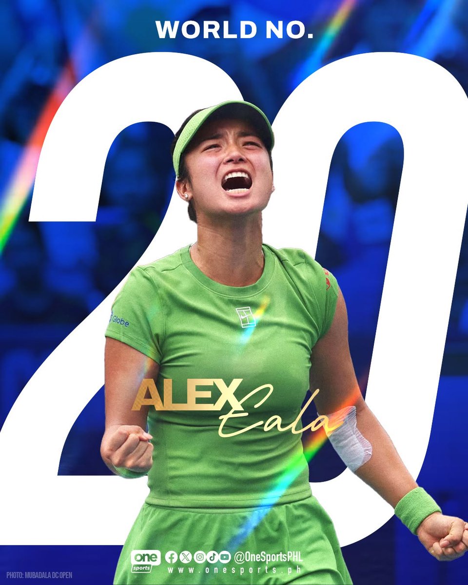 OneSportsPHL's tweet photo. 'KAPAG LUMAGO, HINDI NA HIHINTO.' 🇵🇭✨

A breakthrough WTA Tour title at the 2026 Mubadala DC Open led to new ground being broken as Filipina tennis sensation Alex Eala soared to a career-high World No. 20 in the WTA singles rankings!

#WTA #AlexEala #MubadalaDCOpen https://t.co/NA7m3qdO6T
