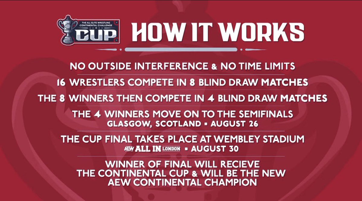 KXNGAO's tweet photo. OFFICIAL RULES FOR THE CONTINENTAL CUP: https://t.co/rio1quMzLD