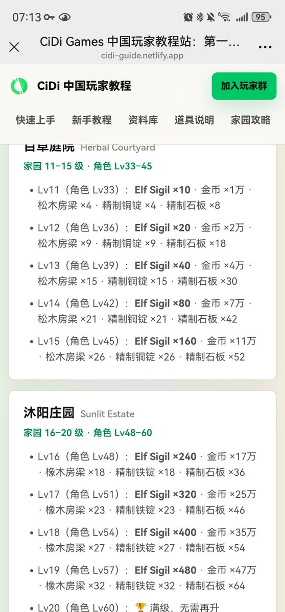 zhenxingwo's tweet photo. 这是CiDi玩家游戏教程，升级表
@PlayCiDi @asher_cidigames #CIDIGames @PiCoreTeam https://t.co/j9M8Frbo4F