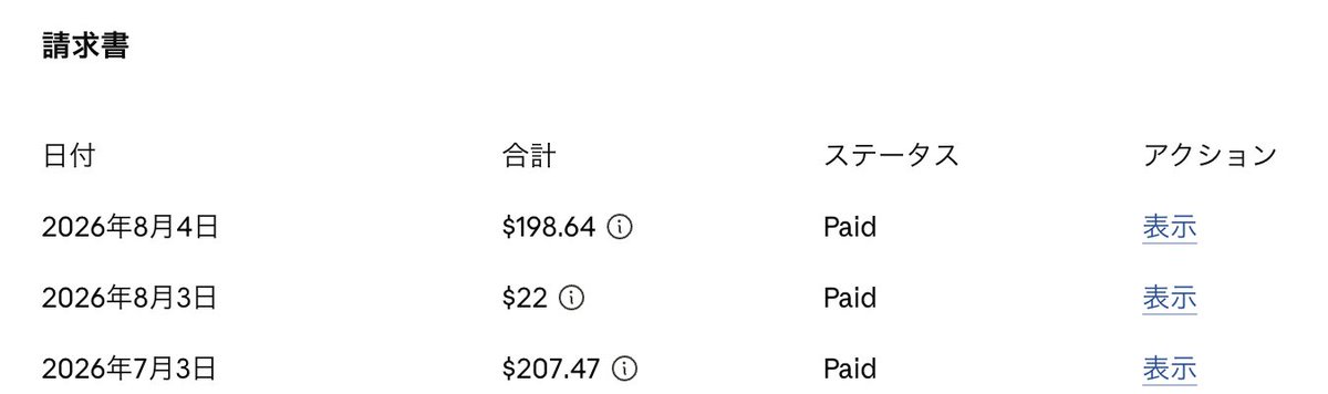 HeroofChickens's tweet photo. 「Fableアホすぎるのなんとかして」という抗議のつもりでProプランにダウングレードしたのに、Proプランでは満足に仕事ができなくなってしまっていて、1日でMAX20プランに戻した。AI無くなったらなにもできないかもしれない https://t.co/q1GJQGEo9h