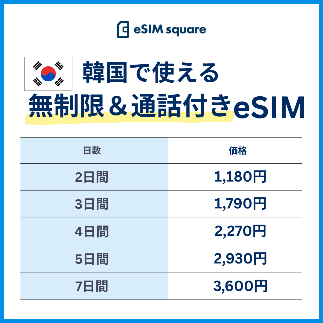 esimsquare_jp's tweet photo. 🇰🇷 韓国旅行のeSIMなら、eSIM square！

データ無制限＆通話付きのeSIMが、1,180円から✨
旅行中も地図・SNS・動画を容量を気にせず楽しめます📱

2日間～90日間まで旅行日数に合わせて選べるので、
短期旅行から長期滞在までご利用いただけます！

いますぐチェック▶https://t.co/o1AS09pBt6 https://t.co/fcxmARTqPJ