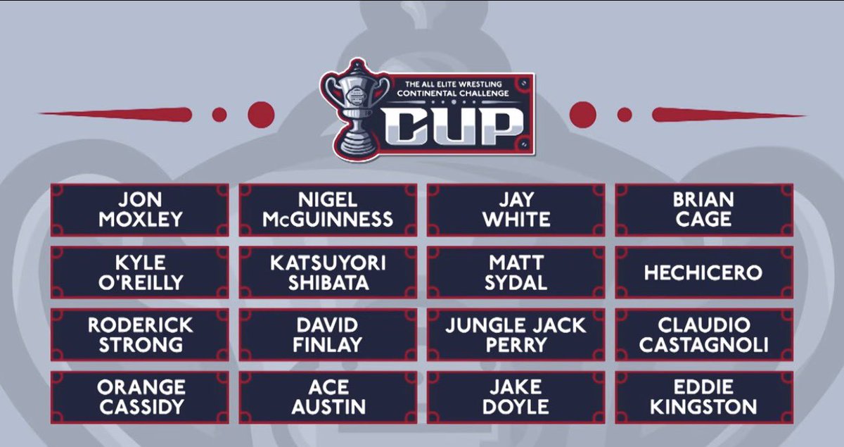 WrestlePurists's tweet photo. 🚨 JUST ANNOUNCED 

The participants in the AEW Continental Cup! https://t.co/ND9b2RH1Aj
