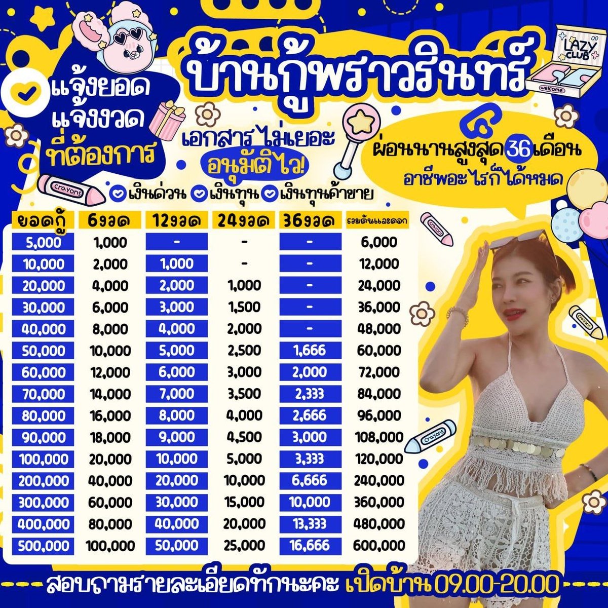 dellusie's tweet photo. ꔛ ⋆ผ่อนสบาย ꔛ ดอกตายตัว  
ꔛ  ขอคนที่พร้อมส่งเอกสารนะคะ ꙳ 
✿" เอกสารไม่เยอะ อนุมัติไว
 ◡̈ สนใจจิ้ม 𝐥𝐢𝐧𝐤 หน้า 𝐁𝐢𝐨 ◡̈

#เงินกู้ #กู้เงิน #กู้เงินนักศึกษา #ปล่อยเงินกู้ #ปล่อยกู้รายเดือน https://t.co/ChTKkeZU3k