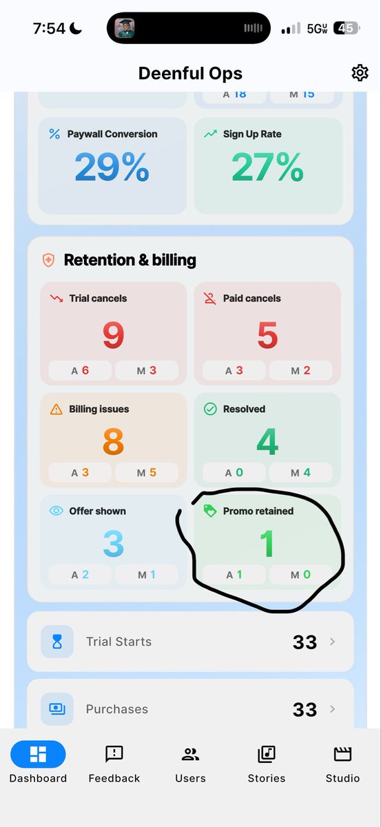 azeemq101's tweet photo. Free money hack: 💰 

Saved a customer from cancelling with an in app retention offer in middle of my cancellation flow https://t.co/EpCI5xbvDM