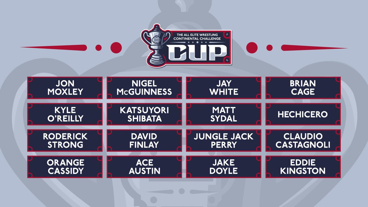 AEW's tweet photo. Here is how the AEW Continental Challenge Cup works, as well as the full field of 16 fighters who will be taking part in the FIRST EVER Continental Challenge Cup! https://t.co/PWv1erVqpX