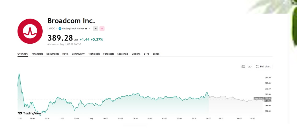 ellenlesleyt's tweet photo. Your analysis is very accurate; I've really made money following your advice. @muhammedborcak I've benefited immensely from your daily sharing; thank you so much!🐾💸🛸⏬

#stock $KO $PLTR #Earnings $AAPL https://t.co/mrnHFvkHAp