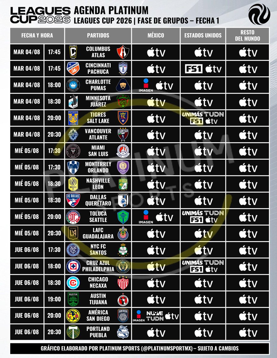 PlatinumSportMX's tweet photo. ¡AGENDA DE LEAGUES CUP!

⚽️ #AgendaPLATINUM 
🏆 #LeaguesCup 2026 - Fecha 1

➡️ Información para México, Estados Unidos y el resto del mundo.
⏰ Horario de la Ciudad de México 🇲🇽
⚠️ Sujeto a cambios. 

#LeaguesCup2026 https://t.co/T16qPIOTHO