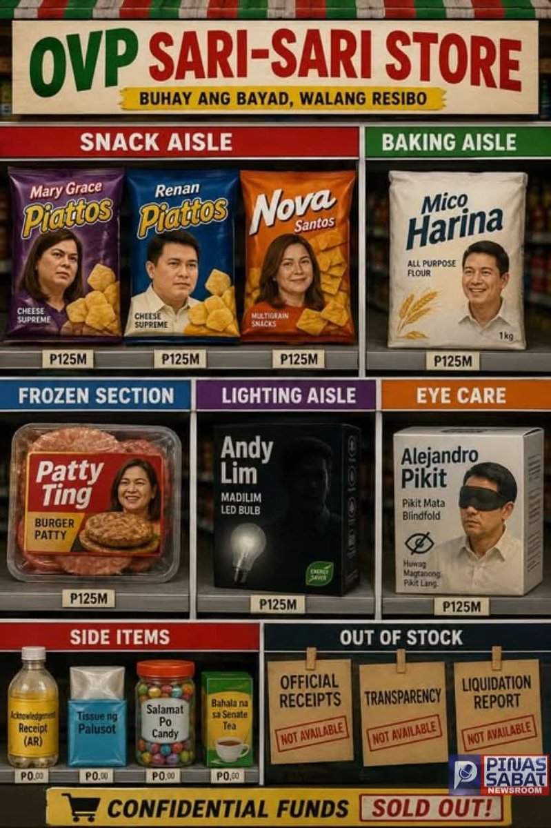 coachjarret's tweet photo. WELCOME SA OVP SARI-SARI STORE! 🛒

Lahat ng kailangan, kumpleto: 
🥔 Piattos ✔️
🌽 Nova ✔️
🌾 Harina ✔️
🍔 Patty ✔️
💡 Andy Lim ✔️
🙈 Alejandro Pikit ✔️

Pero kapag ang hinanap mo ay... 🧾 Official Receipt ❌
📋 Liquidation Report ❌
🔍 Transparency ❌

"Acknowledgment receipt lang po, suki." 😅

#ConfidentialFunds #OVP #PoliticalSatire #PinoyMeme #SatirePH #Transparency #Accountability #SariSariStore #Piattos #Nova #Harina #MemePH #PhilippinePolitics #BantayPondo  #SaraDuterte #VPOnTrial #pinassabatnewsroom