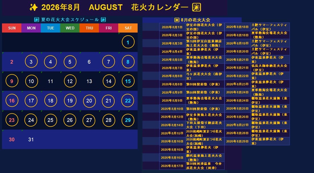 Davidstern_ver4's tweet photo. 明後日伊豆行くんだけど丁度花火ねぇなw
まあそしたら空いてるか……
しかもなんか予報雨だし https://t.co/fkCpatFQdi
