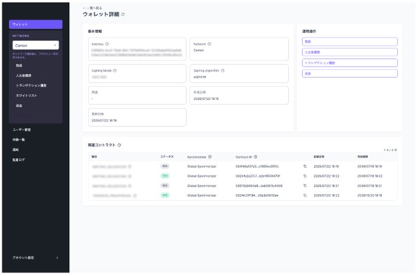 digitalasset tweet picture