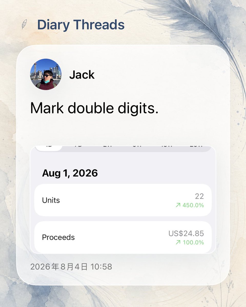 JackD2040's tweet photo. Marking the moment Diary Threads hits double digits. https://t.co/KQlVvtxvCe