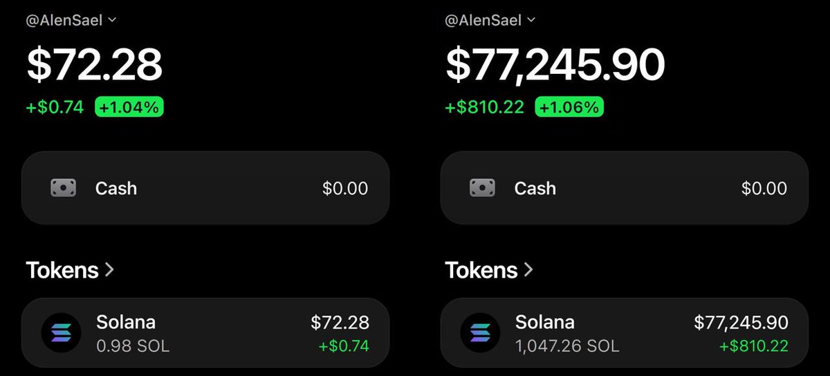 AlenSael's tweet photo. 1000x Challenge is starting soon...

Last time we completed it in 24 days,

First trade will be posted soon.

Can't accept everyone so be patient: https://t.co/a4fWixtUT6 https://t.co/SuwMETnMET