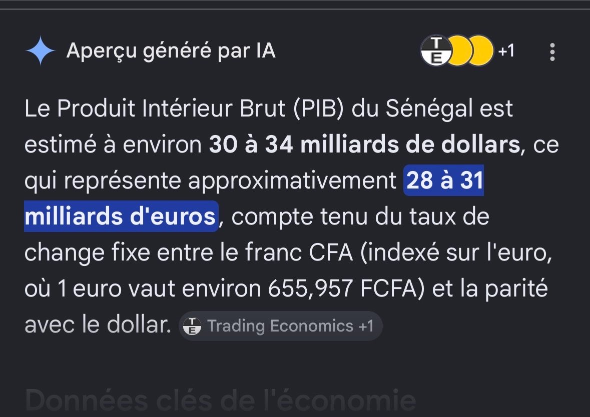 Albo21_'s tweet photo. @MTLSNd8 @shalimx Sors moi un marocain clandestins au senegal 🤣 ecoute tes envore loin bref cest comme si je débattais avec un gamin la quand vous dépasserait les 100 milliards viens me parler la va t'embrouiller avec quelqu'un dautre en bas 🤣🤣🤣 https://t.co/8CenFThdHQ