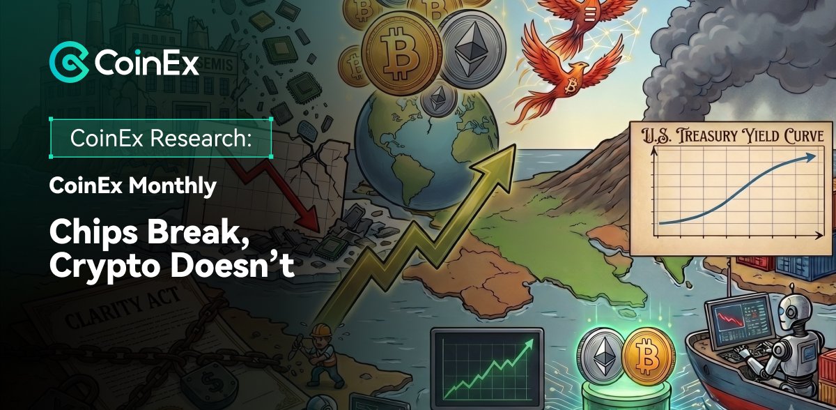 CoinExResearch tweet picture