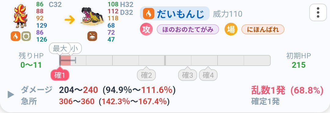 1640woon's tweet photo. @rarecheesecakeU Cがもうちょいほしいけど、控えめにすると最速メガメタグロスと同速勝負になるし臆病なら上から殴って勝てるメガルカリオに負けちゃう… https://t.co/YFlzeP4Gvf