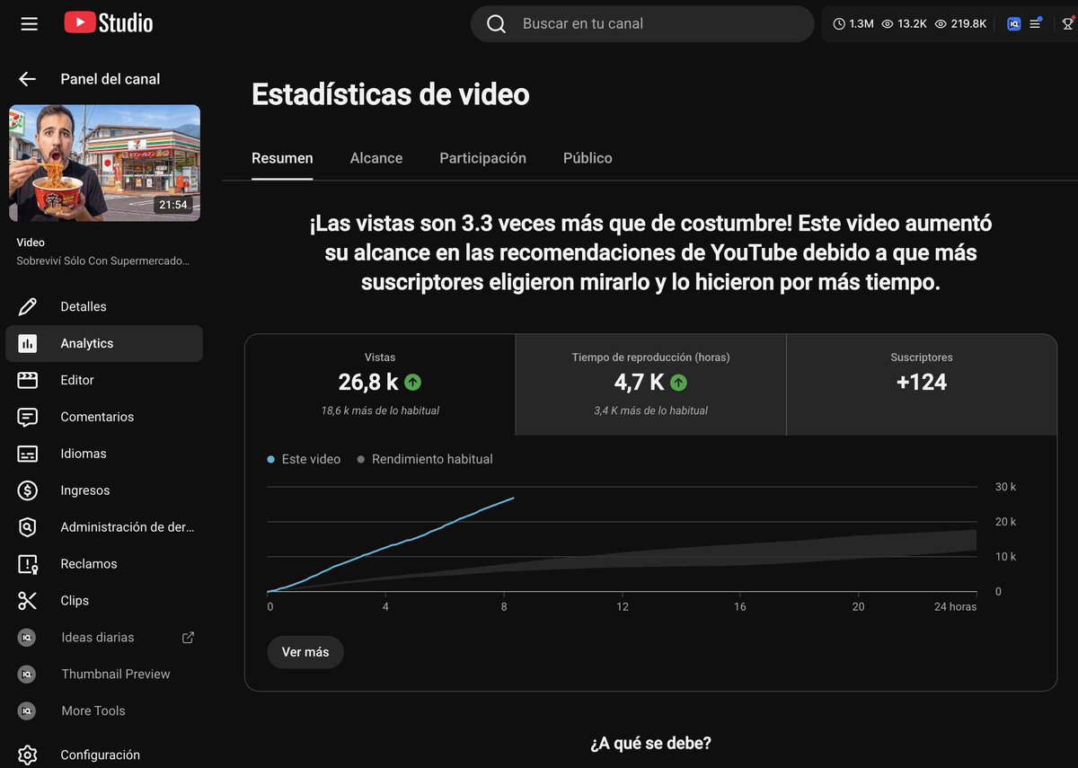 Blesth | YouTube Strategist tweet media