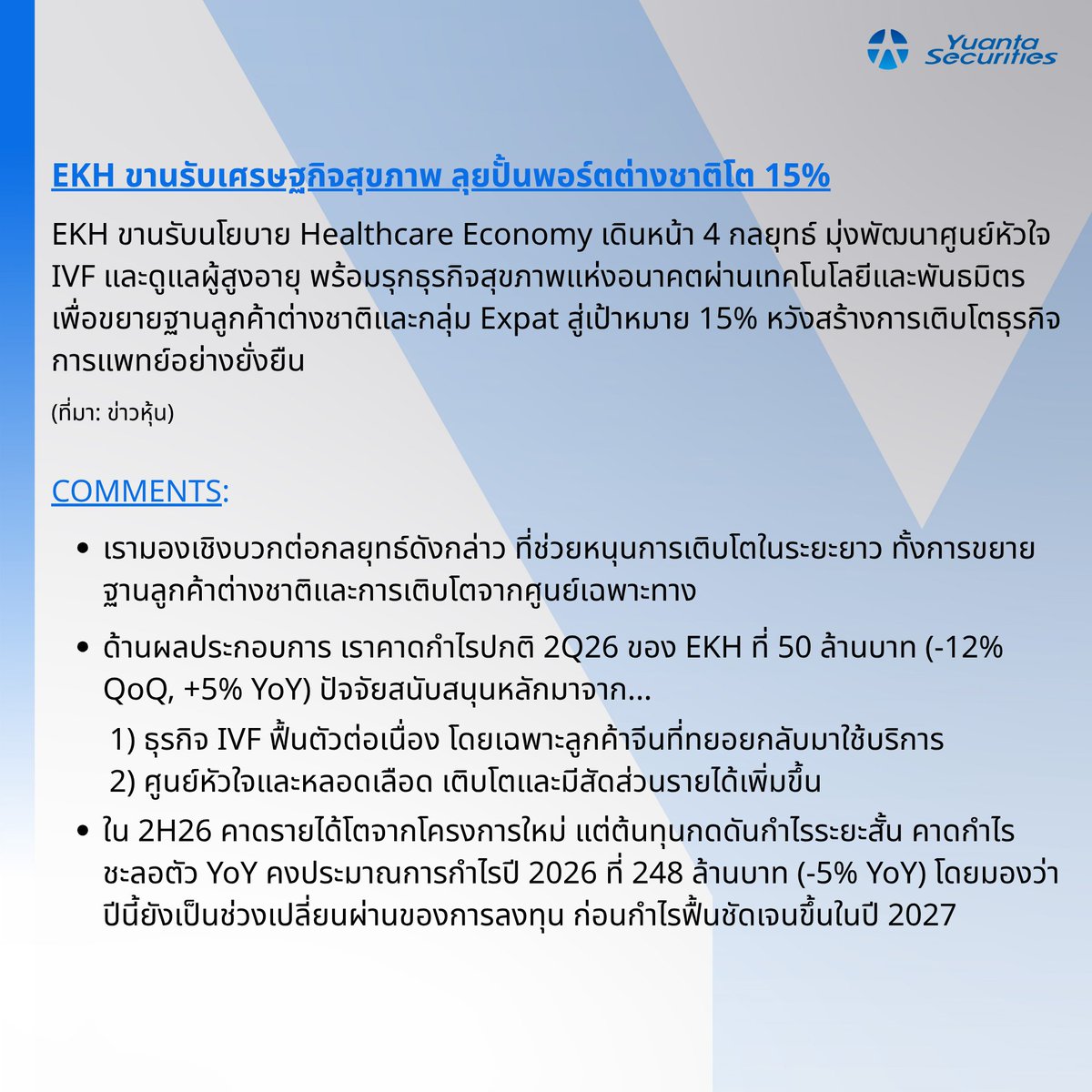 yuantathai's tweet photo. #EKH
🏥 ขานรับเศรษฐกิจสุขภาพ ลุยปั้นพอร์ตต่างชาติโต 15%
#YuantaResearch #Yuanta #YuantaThai #หยวนต้า https://t.co/lly1wd1S8F