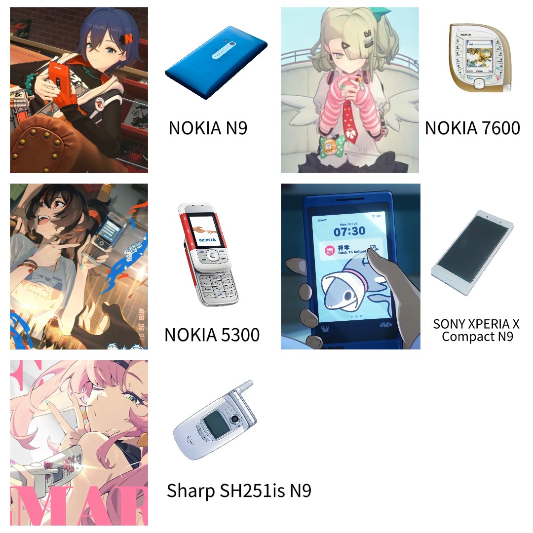 ZZZnew_meme's tweet photo. みんなが使っている携帯電話の機種の憶測
#ゼンゼロ📷 #zzzero📷 #zzzfff https://t.co/ydz0keEyvh