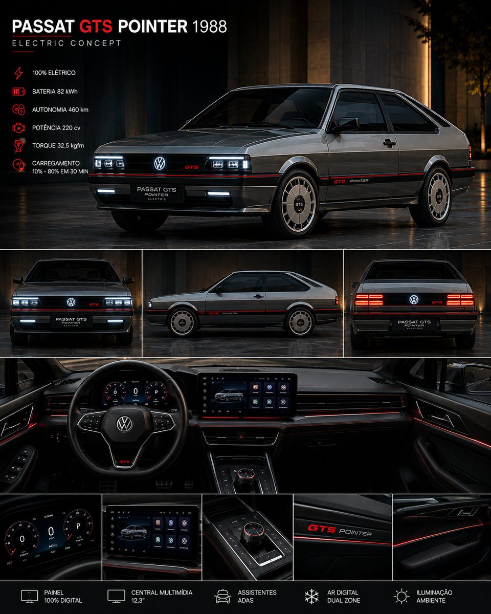volneint's tweet photo. E se o Passat GTS Pointer 1988 voltasse em versão 100% elétrica⚡

Um conceito que preserva a essência do clássico, agora com design futurista, iluminação em LED e interior totalmente digital.

Vc teria um?

#Passat #Volkswagen #GTSPointer #ElectricConcept #CarDesign #RetroFuture https://t.co/6RlC2kUAJ5