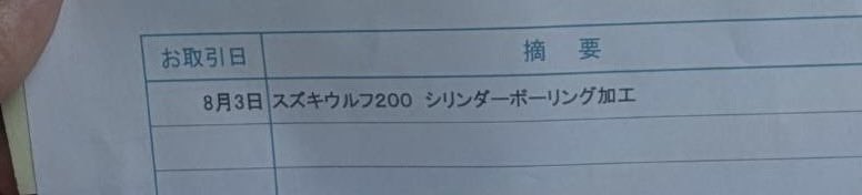 bouya27's tweet photo. 鉄工所から加工してもらったウルフのシリンダー帰ってきた😛 https://t.co/EBMOu2NFce