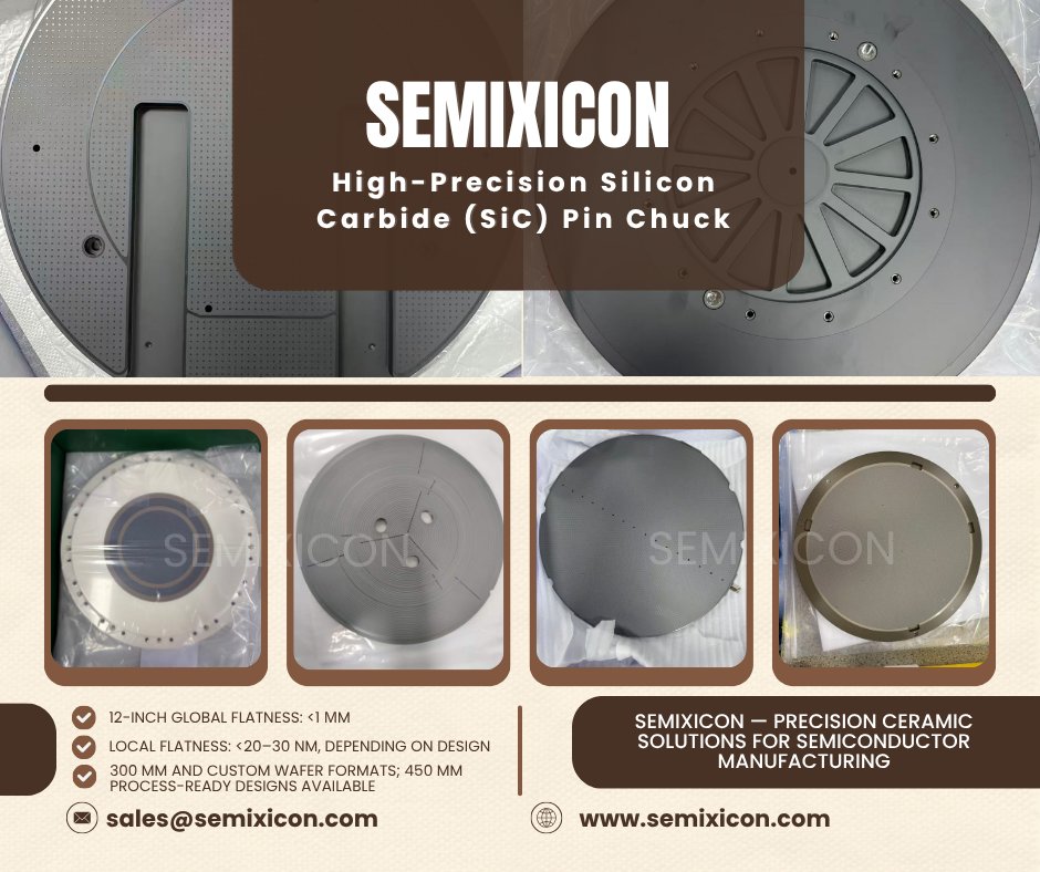 DiamondSemi's tweet photo. SEMIXICON:Silicon Carbide(SiC)Pin Chuck
#SiCPinChuck #SiliconCarbideChuck #SiSiCPinChuck #SiliconCarbideCeramic #WaferChuck #PinChuck #WaferCarrier #PrecisionChuck #UltraFlatChuck #300mmWaferChuck #450mmWaferChuck #WaferMetrology #WaferInspection #SemiconductorMetrology https://t.co/rhQ5tKsQQ5