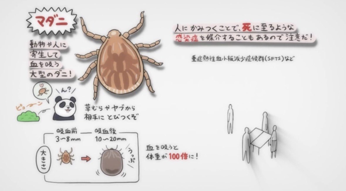 flopkusa's tweet photo. i got bitten by a fucking tick on my ass cheek 😭😭😭😭😭😭😭😭 jjk s01e01 reference (i might die though :( https://t.co/ExUKpdpGFS