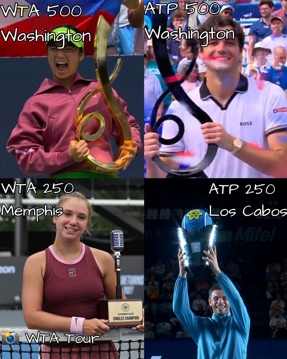 TennisUpdates26's tweet photo. This/Last Week's Champs:

WTA 500 Washington: Alex Eala
1st Title

ATP 500 Washington: Taylor Fritz 
11th Title

WTA 250 Memphis: Kristina Liutova 
1st Title, Youngest WTA Tour Title Winner since Coco Gauff

ATP 250 Los Cabos: Arthur Gea
1st Title https://t.co/gmcTGowsEs