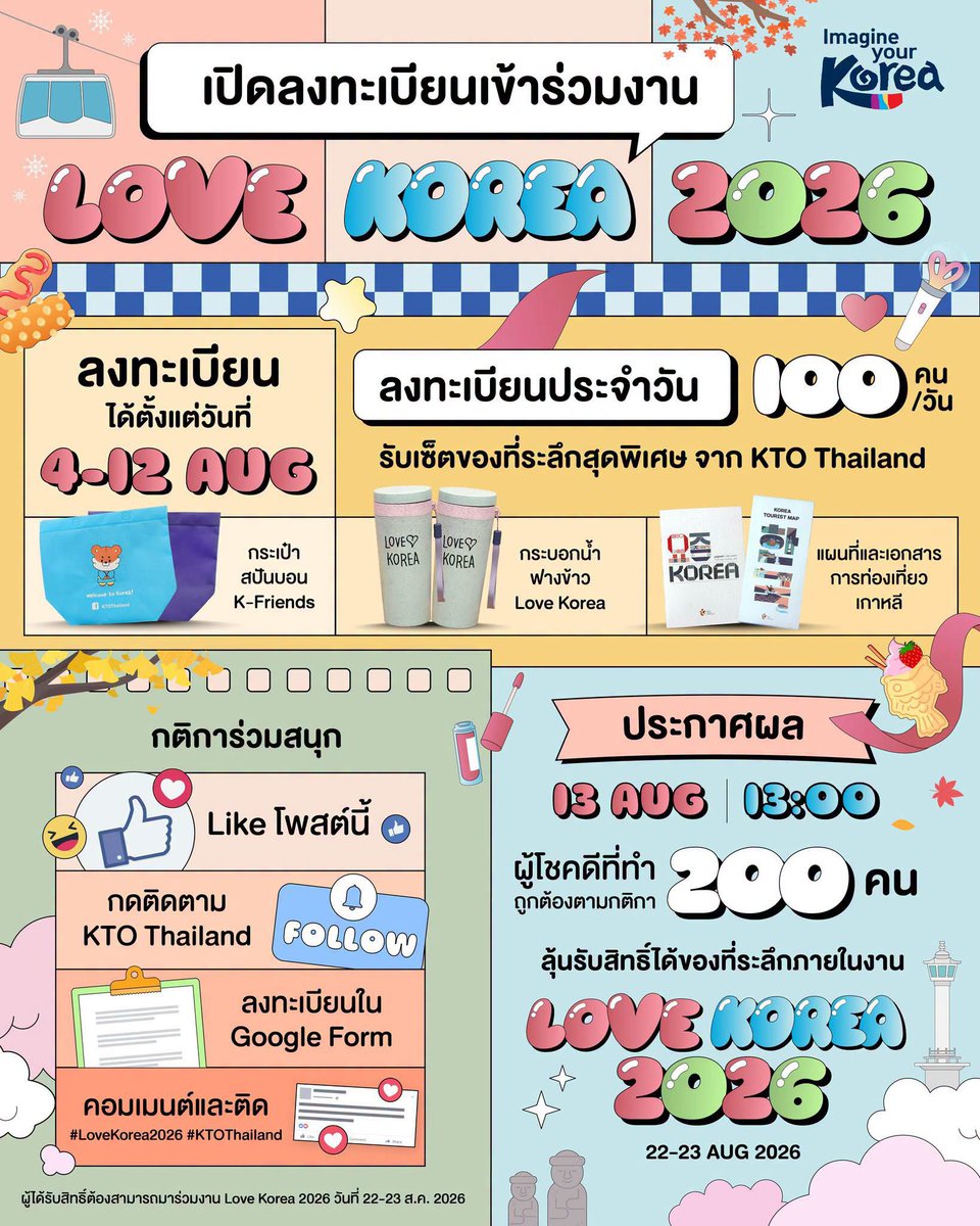 leechaemin_th's tweet photo. 2026.08.04 | FB : KTO Thailnd 

กติกาการลงทะเบียน งาน Love Korea 2026

1. ต้องเป็นบุคคลที่สามารถเดินทางมาร่วมงาน Love Korea ในวันที่ 22-23 สิงหาคม 2568 เวลา 10.00 – 20.00 น.  บริเวณ ชั้น เซ็นทรัลคอร์ท และ อีเดน 1 ศูนย์การค้าเซ็นทรัลเวิลด์  ก่อนเวลา 17.00 น.

2. ติดตาม Facebook : KTO Thailand

3. Like & Share โพสต์หลัก 🔗 https://t.co/pXMTa3Z3h4 และโพสต์นี้เปิดเป็นสาธารณะ  

4. คอมเม้นว่าถ้าหากได้ไปเกาหลีอยากไปทำกิจกรรมอะไร เพราะเหตุใด?  พร้อมติด #LoveKorea2026  #KTOThailand

5. กรอก Google form และรอประกาศผล 🔗 https://t.co/3paq339k6j  
.
📆 ลงทะเบียนได้ตั้งแต่: 4-12 สิงหาคม 2026 
📢 โดยจะประกาศรายชื่อผู้ที่ได้รับของที่ระลึก 100 ท่าน/วัน ที่ลงทะเบียนออนไลน์ในวันที่ 13 สิงหาคม 2026 
📌 ทาง FB: KTO Thailand 
. 
‼️ จำกัดจำนวน 100 ท่านแรก ต่อวัน ‼️

#이채민 
#LEECHAEMIN 
#อีแชมิน
#イチェミン 
#李彩玟
#lovekorea2026
#KTOThailand