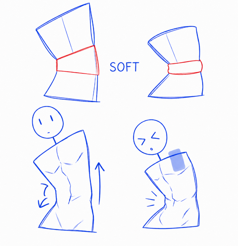ChromaFlowx's tweet photo. torso contraction https://t.co/DRrloB2mZk