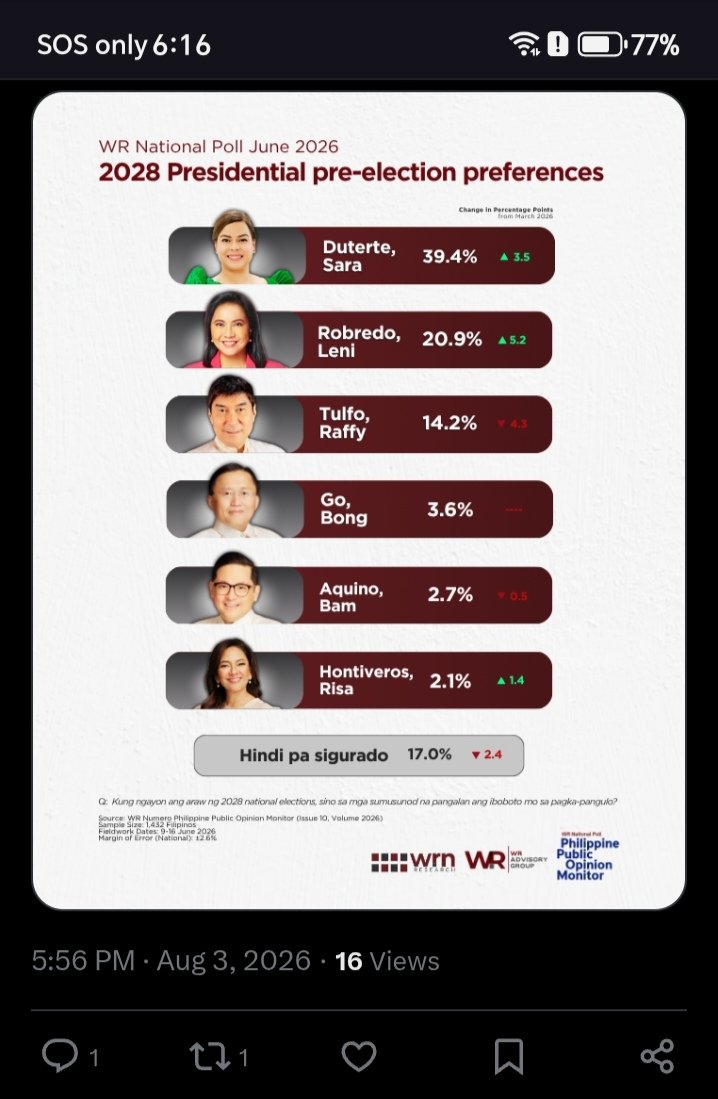 ibet_vg's tweet photo. Bias WR Numero isa kang kakampi ng mga #EJK #Duterte kaya hindi manloloko ng tao Bias #WRNumero.
No to #DuterteLegacy
#Dutertepanagutin
#DuterteDuwag
#DuterteCorrupt
#SaraCorrupt https://t.co/IhhKO0Z2iS