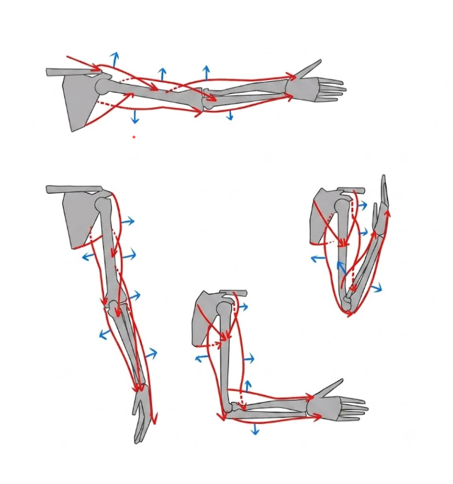ChromaFlowx's tweet photo. This tip is technical, but it's incredibly useful. https://t.co/IVqErUnxCY