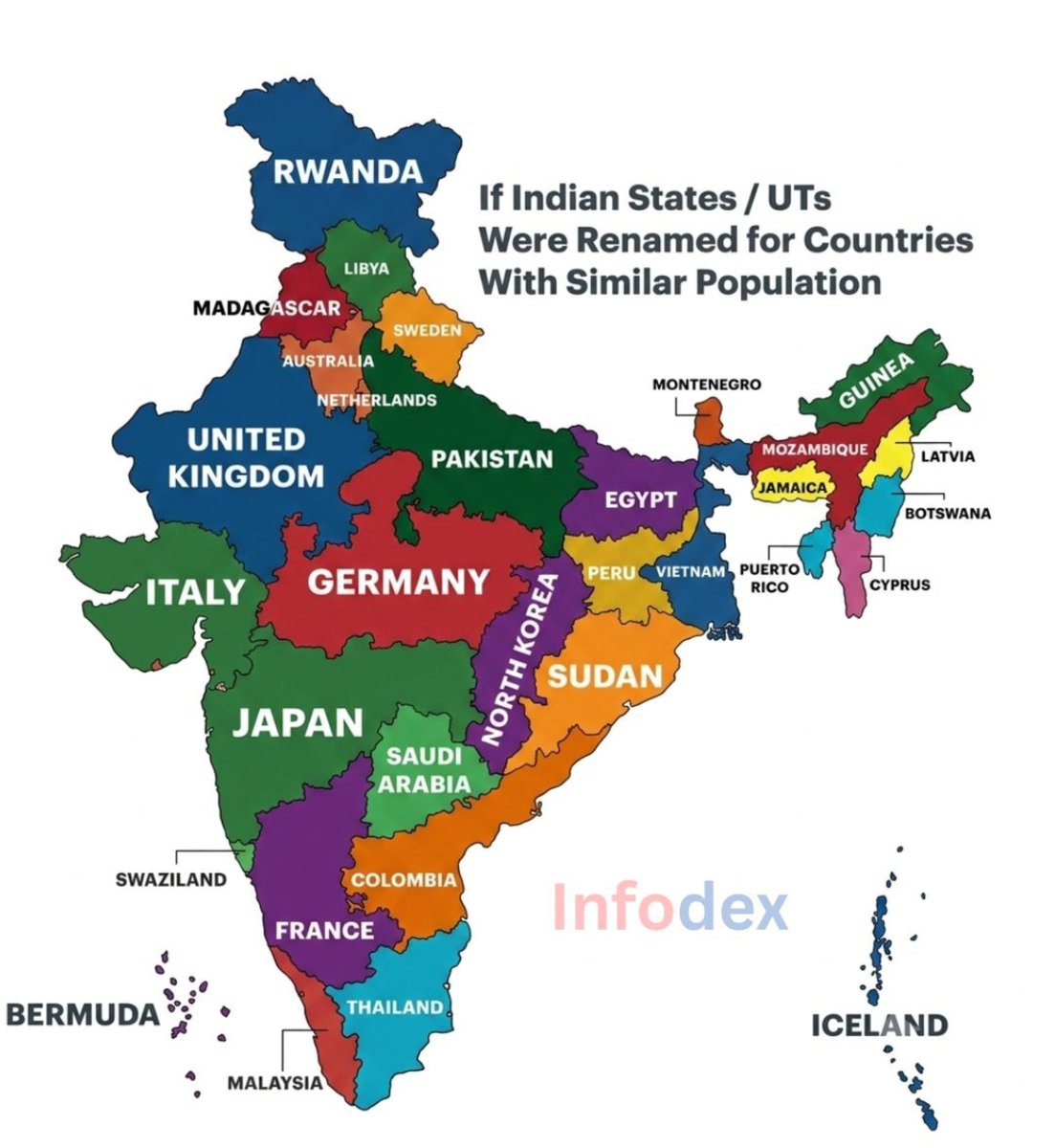 infodexx's tweet photo. Indian States Renamed for Countries With Similar Population. https://t.co/IVAO25UW5f