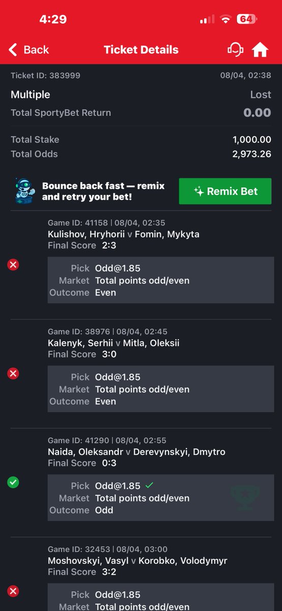 FabunmiSamuelo2's tweet photo. RT @VecthorTips: 3 cut
Congratulations 🎉💥 to those who flexed or Rebet https://t.co/SRe9jAai0o