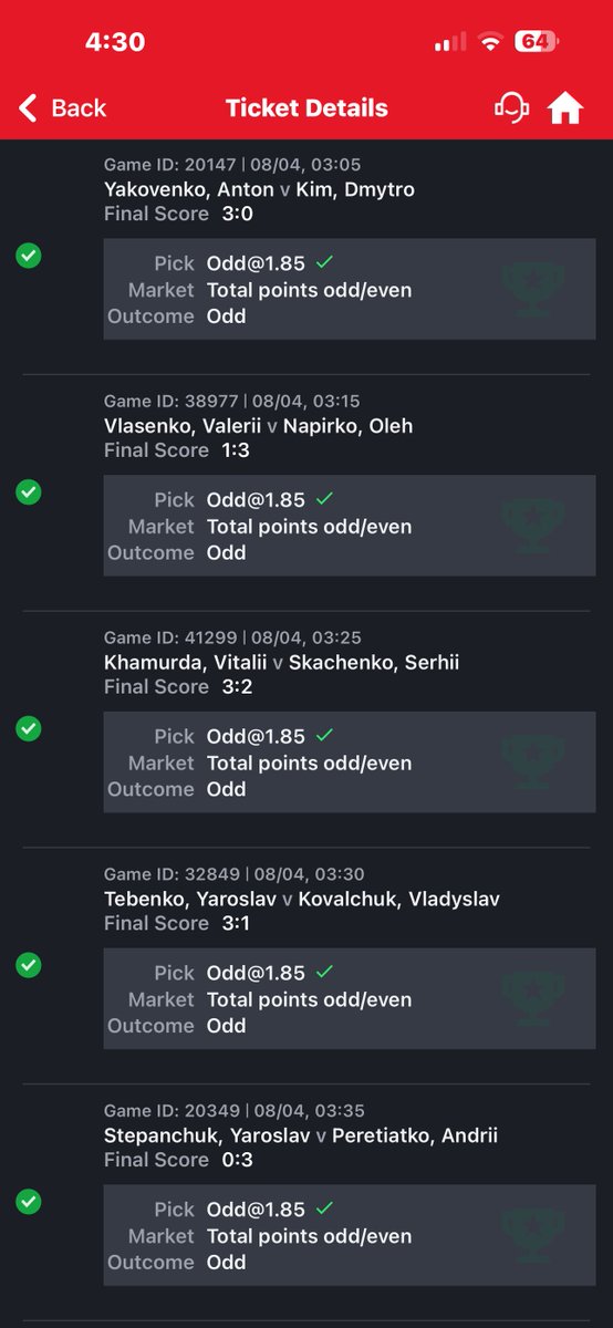FabunmiSamuelo2's tweet photo. RT @VecthorTips: 3 cut
Congratulations 🎉💥 to those who flexed or Rebet https://t.co/SRe9jAai0o
