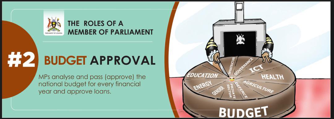 RadioOneFM90's tweet photo. ROLE #2: BUDGET APPROVAL
MPs are responsible for analysing, passing the national budget, and approving government loans every financial year.
This shapes development in every sector.
#ParliamentOfUganda #RoleOfAnMP https://t.co/28W2JbII1I