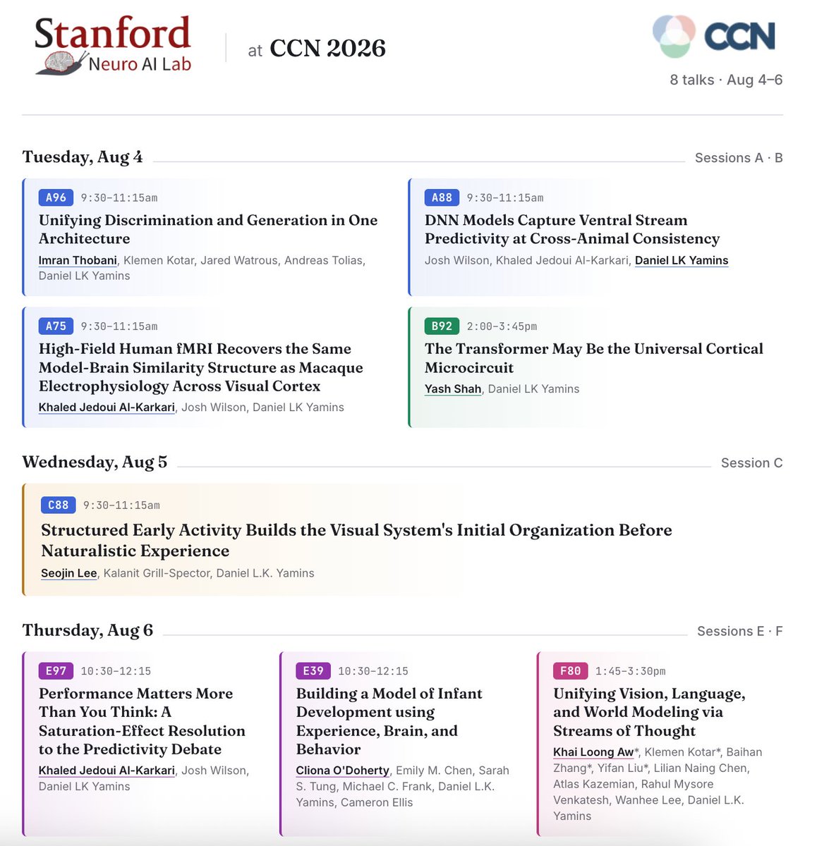 khai_loong_aw's tweet photo. Our Stanford NeuroAI Lab is presenting at the Cognitive Computational Neuroscience conference #CCN2026  🥳 Come say hi to us!!

@cogphilosopher @Norcal_Neuro  @dyamins @KJedoui Yash @seojin_lee  @ClionaODoherty @khai_loong_aw https://t.co/gHJrt2rXO0